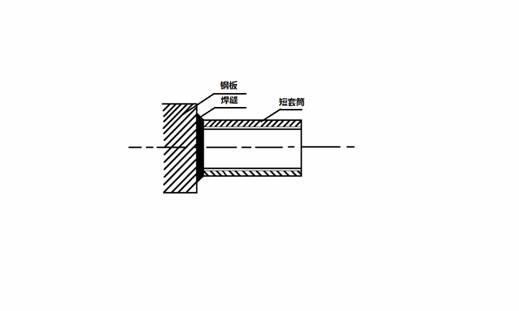 可悍性套筒 可悍性套筒