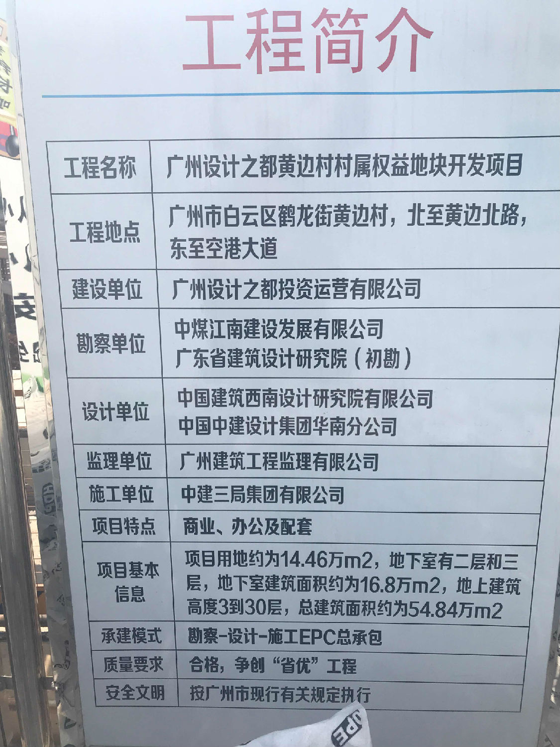 項目概況 項目概況